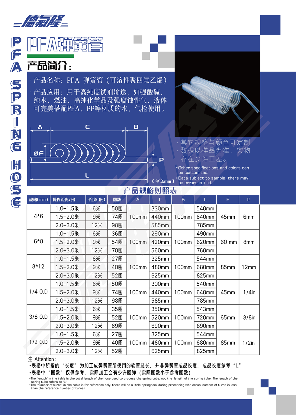 昆山德氟隆彩頁(yè)-05.png